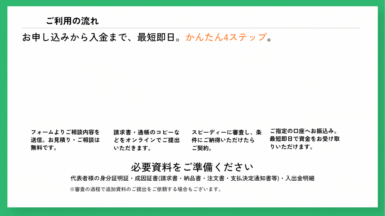 ご利用の流れ：①フォームよりご相談（お見積り・相談無料） ②請求書・通帳コピー等をオンラインで提出 ③スピーディーに審査・ご契約 ④ご指定口座へお振込み、最短即日。必要資料は代表者様の身分証明書・成因証書（請求書・納品書・注文書・支払決定通知書等）・入出金明細